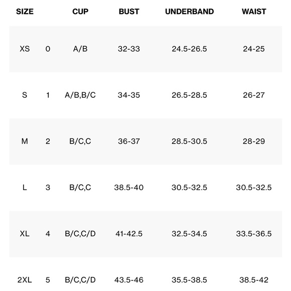 Good American Scuba Hot Shoulder Swim Top 1 Small Women’s Key Lime Green NWT - Picture 5 of 5